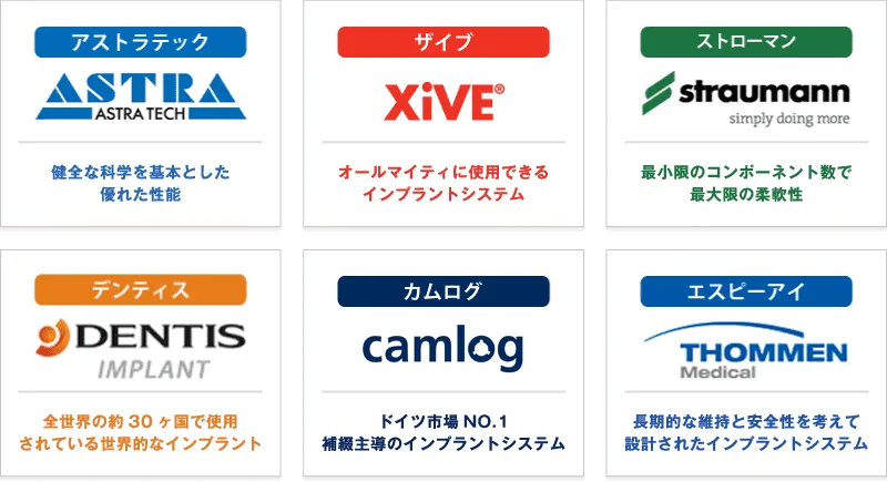 6つのインプラントシステムを採用
